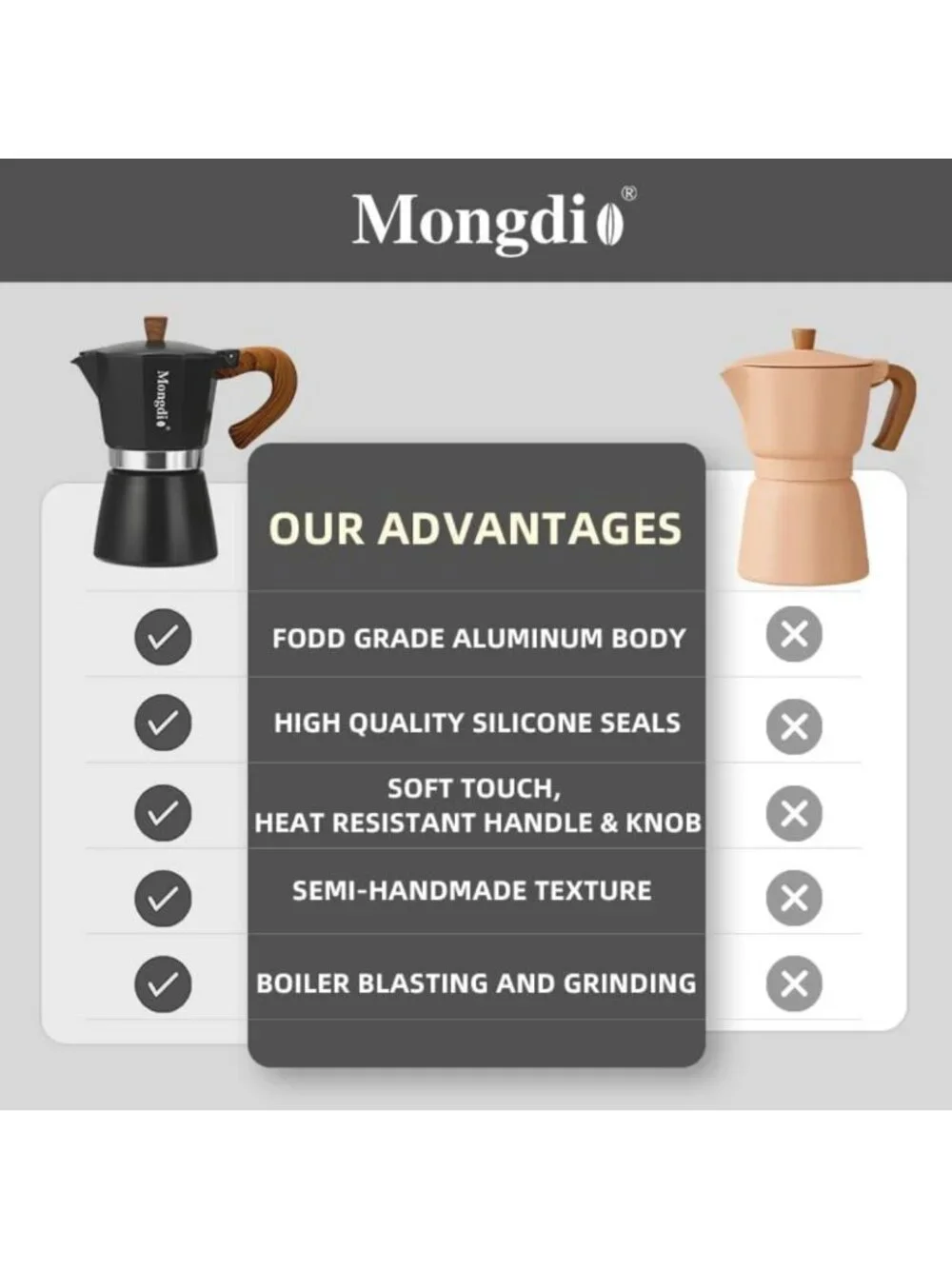 Stovetop Espresso Maker Moka Pot - 6 Cup Cuban Coffee Brewer, Italian Percolator